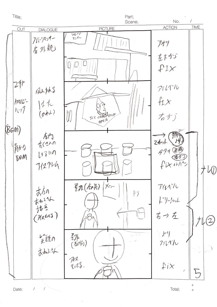 動画制作の設計図 絵コンテ ストーリーボードの描き方 読み方を知って映像演出をしよう 無料で絵コンテ用紙テンプレートをダウンロード絶賛配布中 動画つくーる