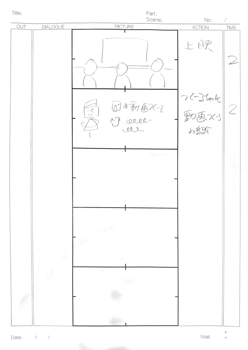 テンプレ配布 未経験者の為の絵コンテ作成 動画つくーる ツクール