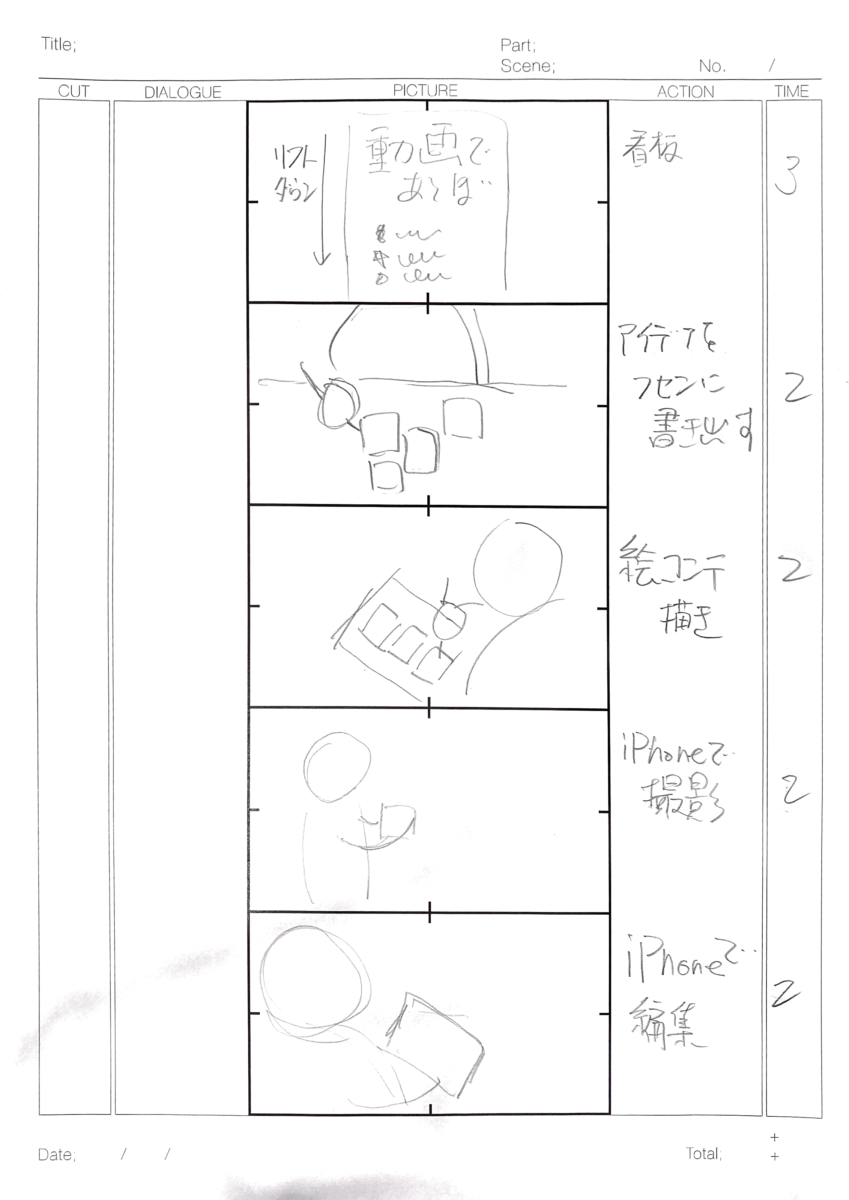 動画制作の設計図 絵コンテ の描き方 読み方を知って演出をしよう テンプレートダウンロードもご紹介 動画つくーる