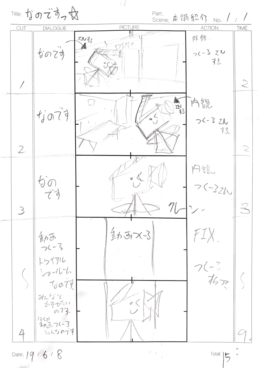 動画制作の設計図 絵コンテ ストーリーボードの描き方 読み方を知って映像演出をしよう 無料で絵コンテ用紙テンプレートをダウンロード絶賛配布中 動画つくーる